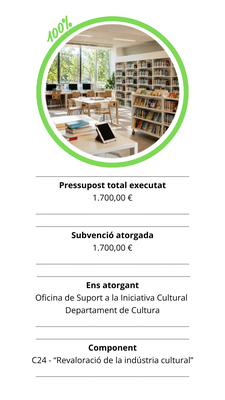 Biblioteca_Act