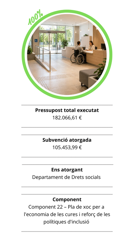 Next Generation Accessibilitat Next Generation Accessibilitat
