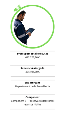 Aigua