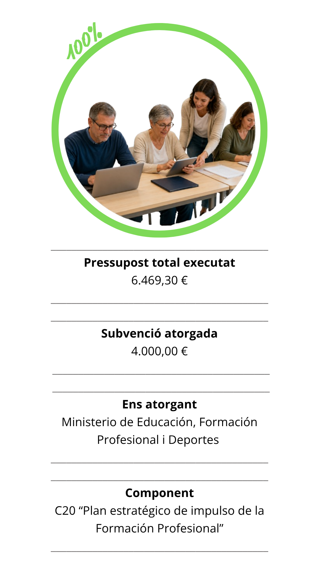 AulesMentor