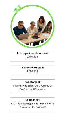 AulesMentor