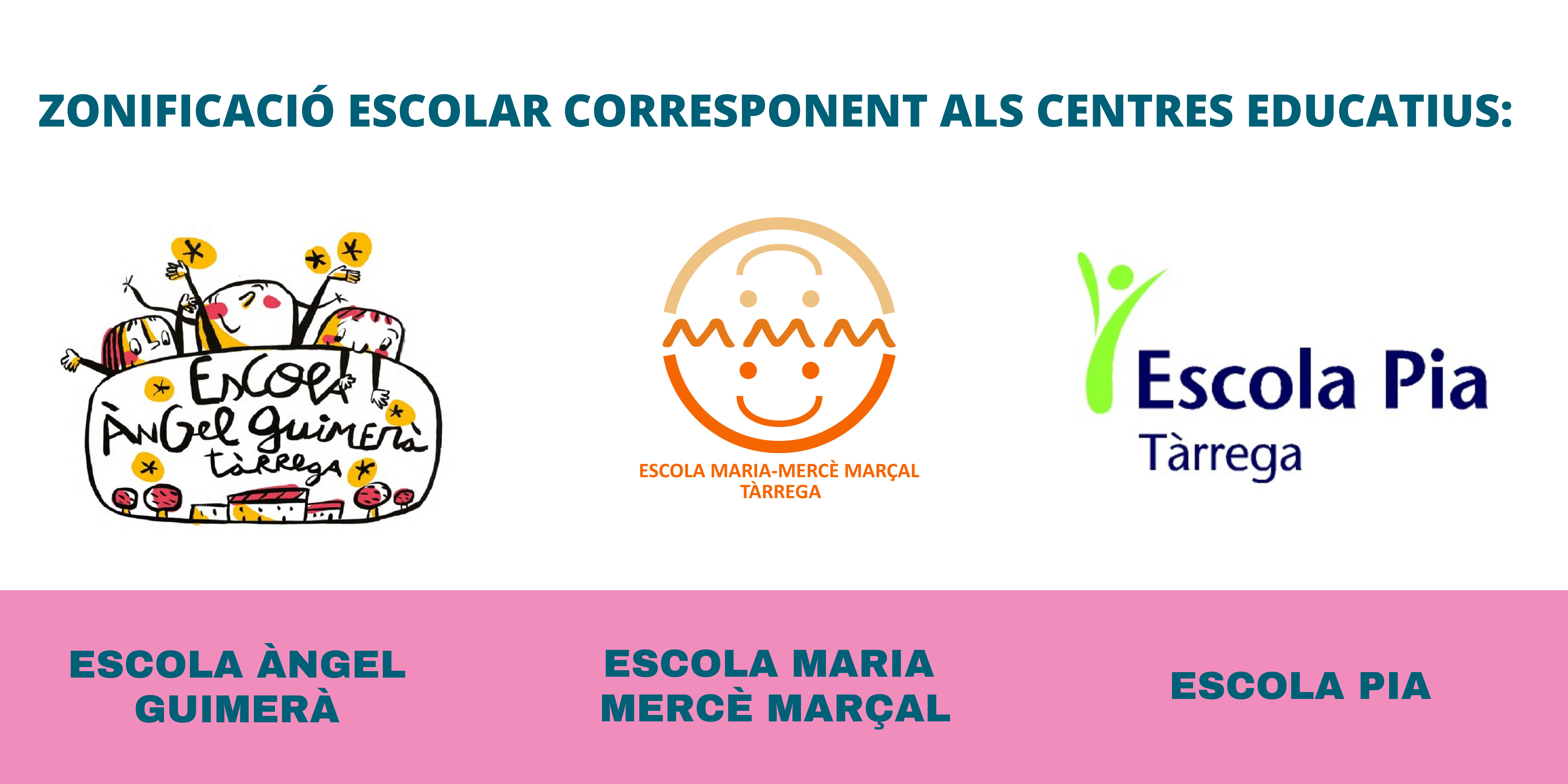 zonificació 1