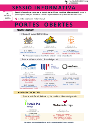 Portes Obertes