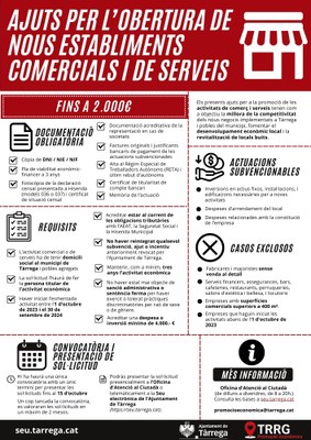 Ajuts Comerç 2024