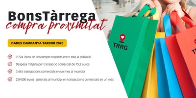Banner campanya campanya Bons Tàrrega 
