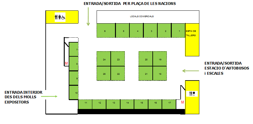 Planell firacóc