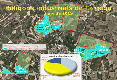 Naus-industrials-marc-19